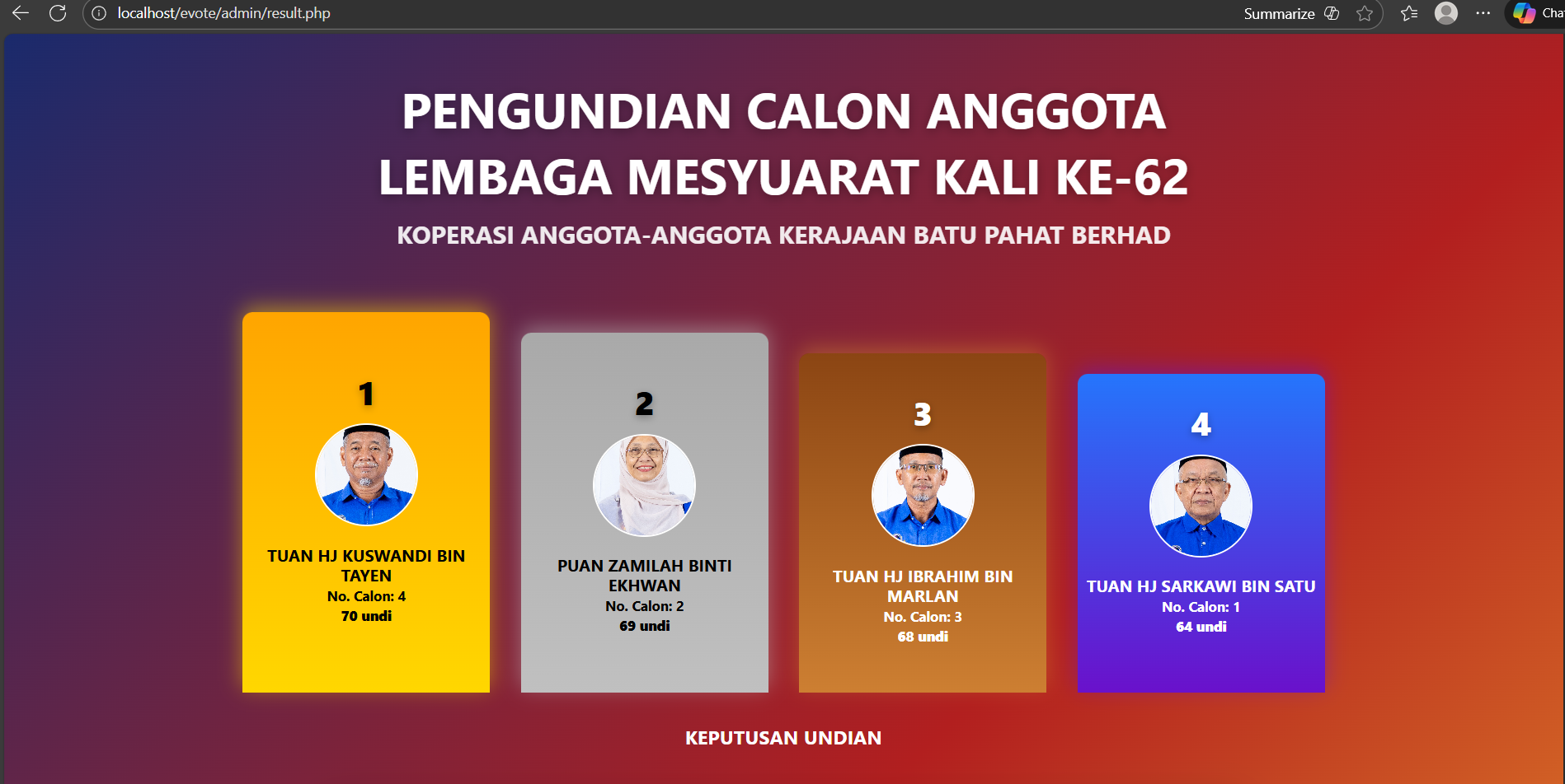 test